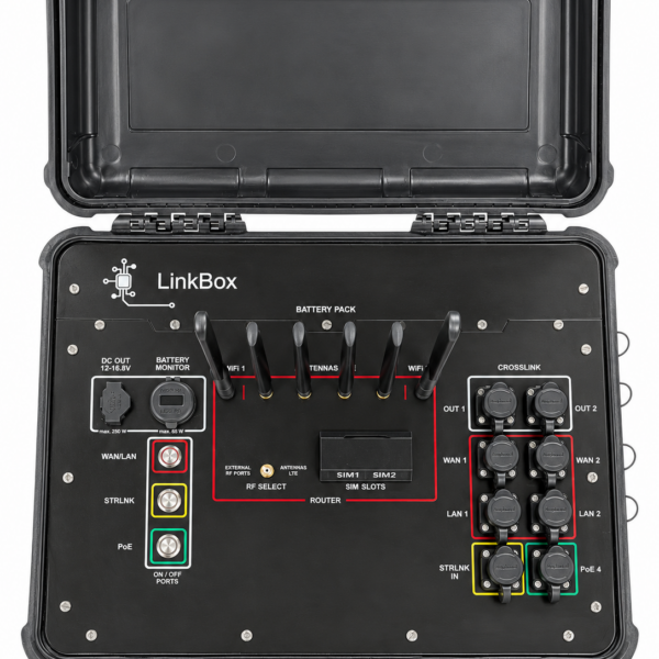 LinkBox 3.0 LBX-300-BR2 — загальний вигляд відкритого кейса